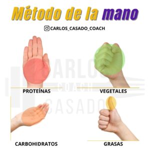 ajustar calorías sin estar a dieta método de la mano